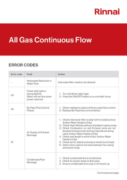 Infinity B12 ERROR CODES